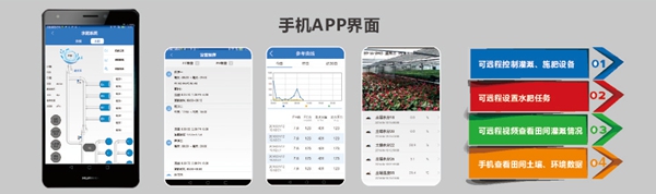 水肥一體化系統(tǒng)手機管理